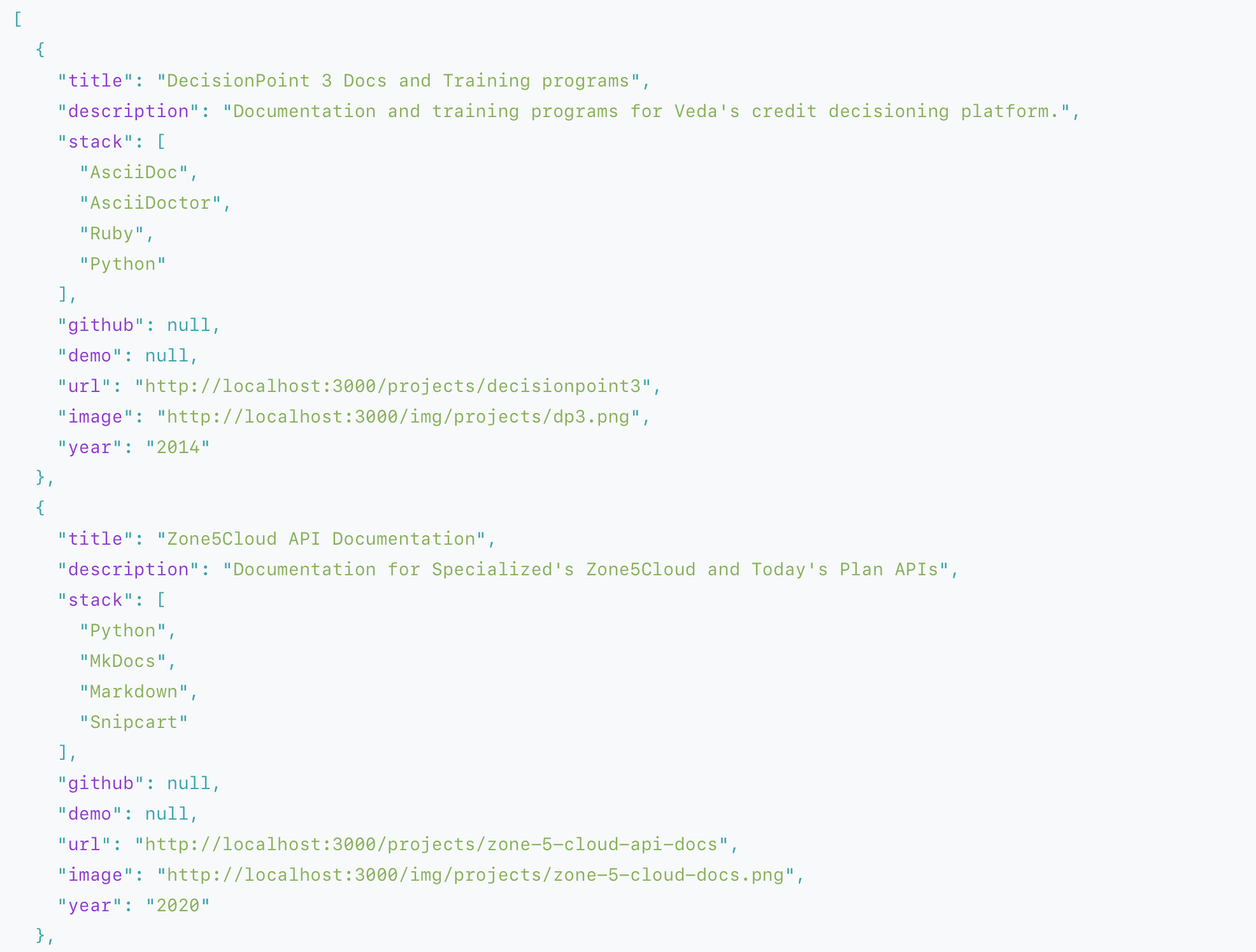 Projects API